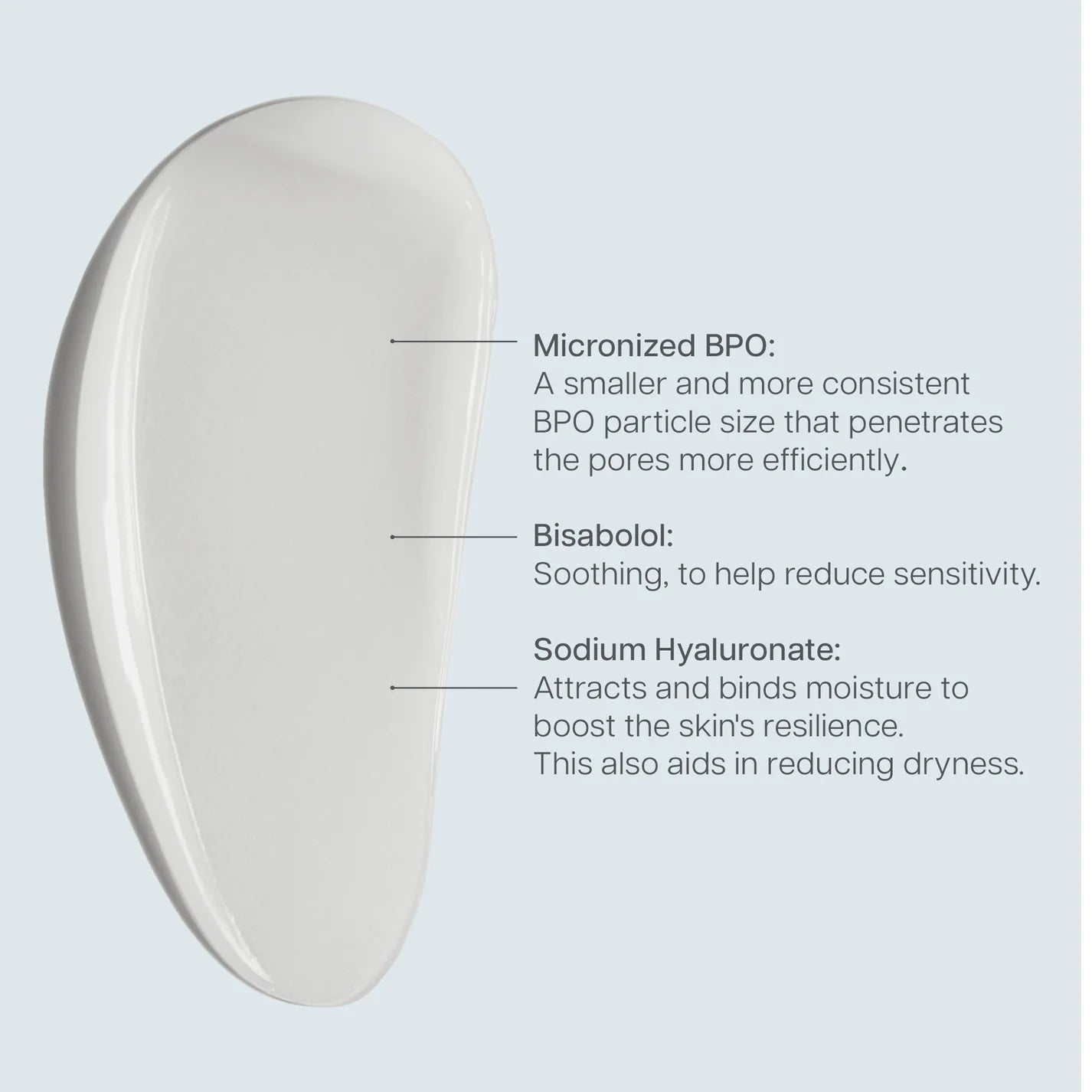 5% Advanced Acne Med