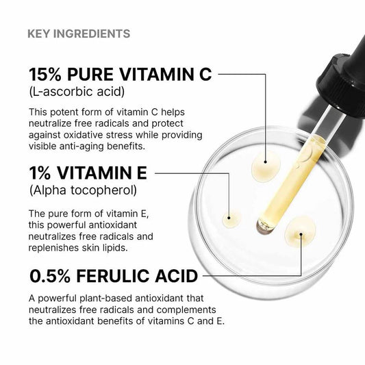 C E Ferulic® with 15% L-Ascorbic Acid