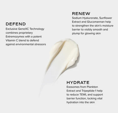 Daily Dynamic Hydrator