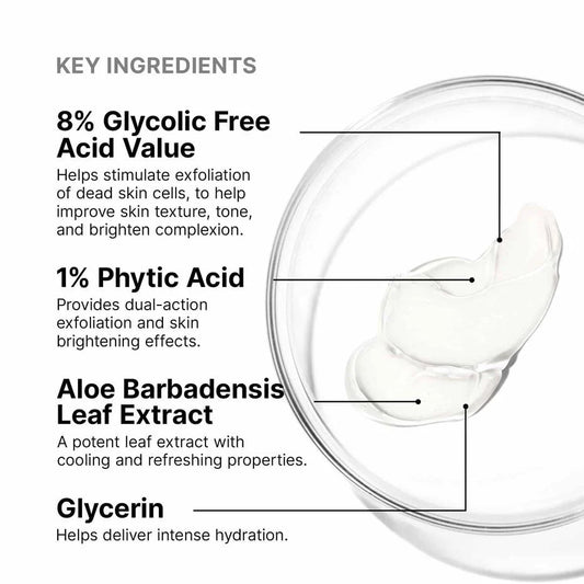 Glycolic Renewal Cleanser