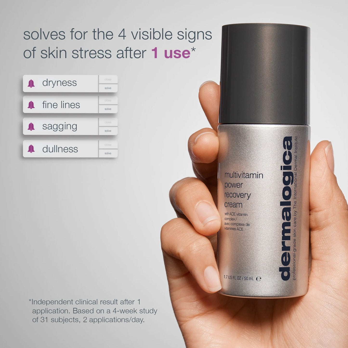 Multi Vitamin Power Recovery Cream