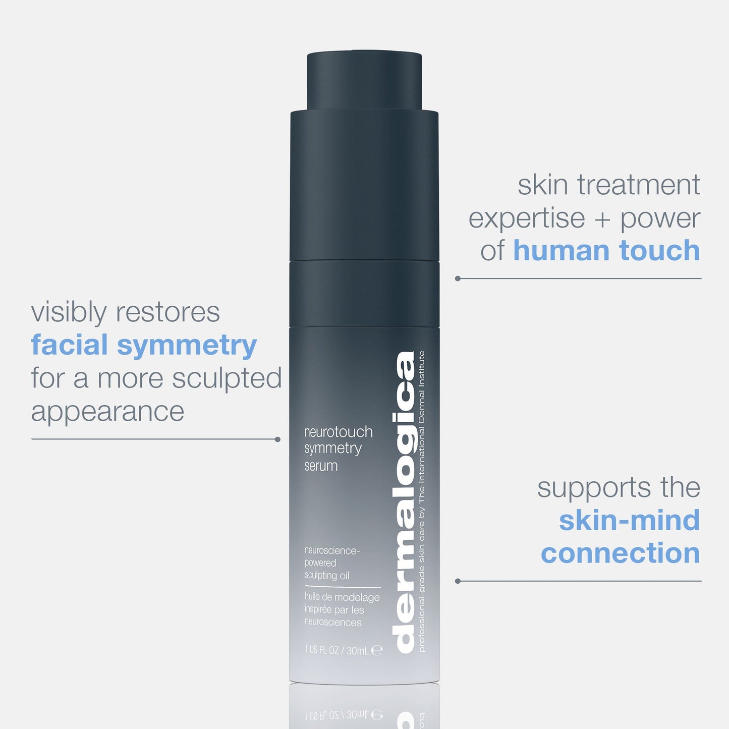 Dermalogica NeuroTouch Symmetry Serum – Firming & Sculpting Facial Serum (1 oz)