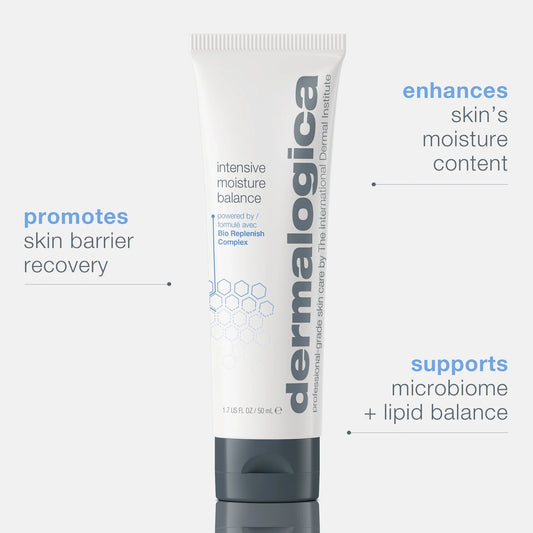 Intensive Moisture Balance Moisturizer