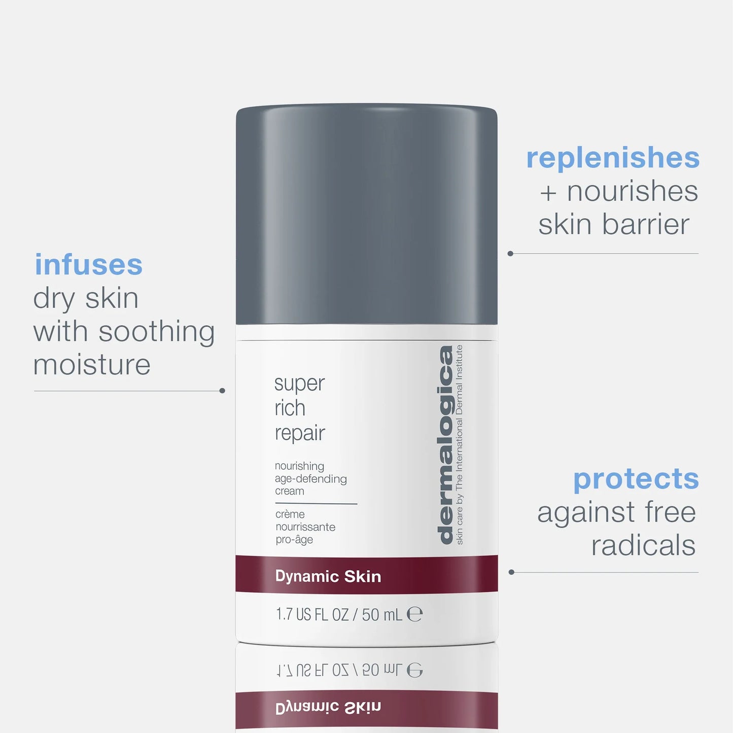 Dermalogica Super Rich Repair – Intensive Moisturizer for Chronically Dry Skin (1.7 oz)